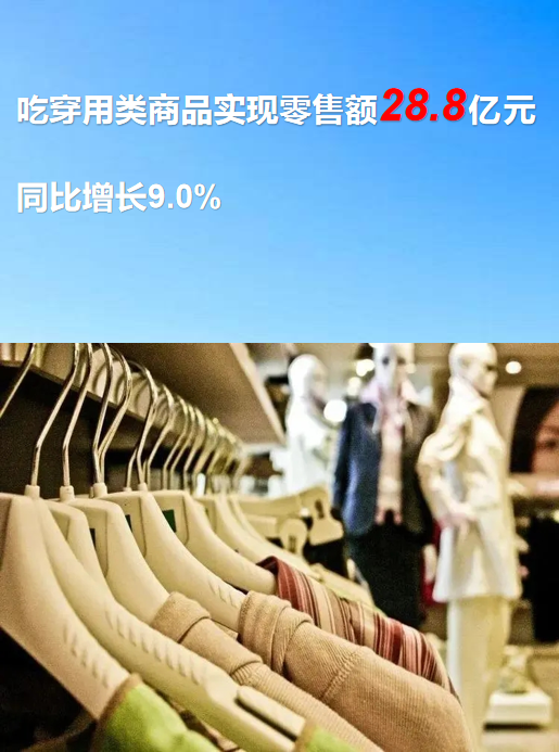 127.3億元！一季度池州消費(fèi)品市場(chǎng)穩(wěn)健開局，針紡織品表現(xiàn)亮眼