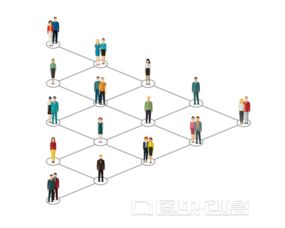 互聯(lián)網(wǎng)市場紅海下，如何借助網(wǎng)絡(luò)營銷實(shí)現(xiàn)行業(yè)壟斷