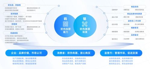《數(shù)信共生 數(shù)字科技驅(qū)動零售創(chuàng)新應(yīng)用洞察報(bào)告》發(fā)布，互聯(lián)網(wǎng)銷售迎來新變革