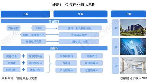 傳奇落幕 九十二歲傳媒大亨默多克退休，坐擁華爾街日報(bào)等175家傳媒帝國，互聯(lián)網(wǎng)銷售重塑行業(yè)格局