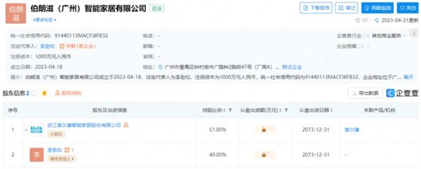 喜爾康控股投資成立智能衛(wèi)浴公司，加速布局智慧家居新賽道