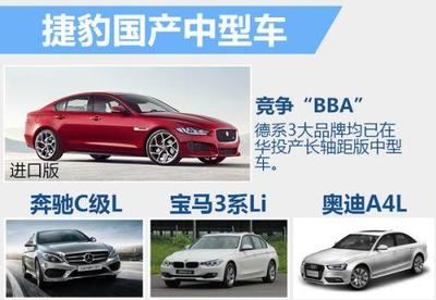 奇瑞捷豹路虎產(chǎn)能擴(kuò)增，兩款小型車國產(chǎn)化加速布局